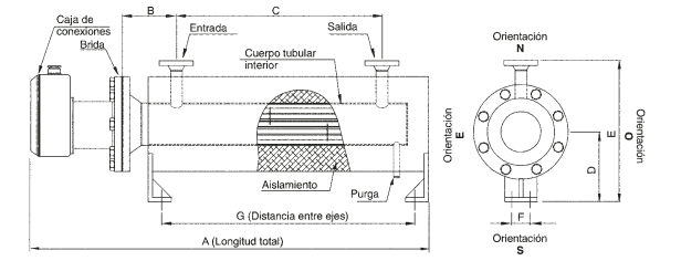 CALENTADOR DE PASO GCP