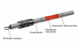 Resistencias de Nitruro de Boro