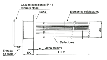 GRUPO CALEFACTOR CON BRIDA