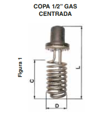 ELEMENTO CALEFACTOR COPA 1/2” GAS CENTRADA