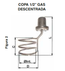 ELEMENTO CALEFACTOR COPA 1/2” GAS DESCENTRADA